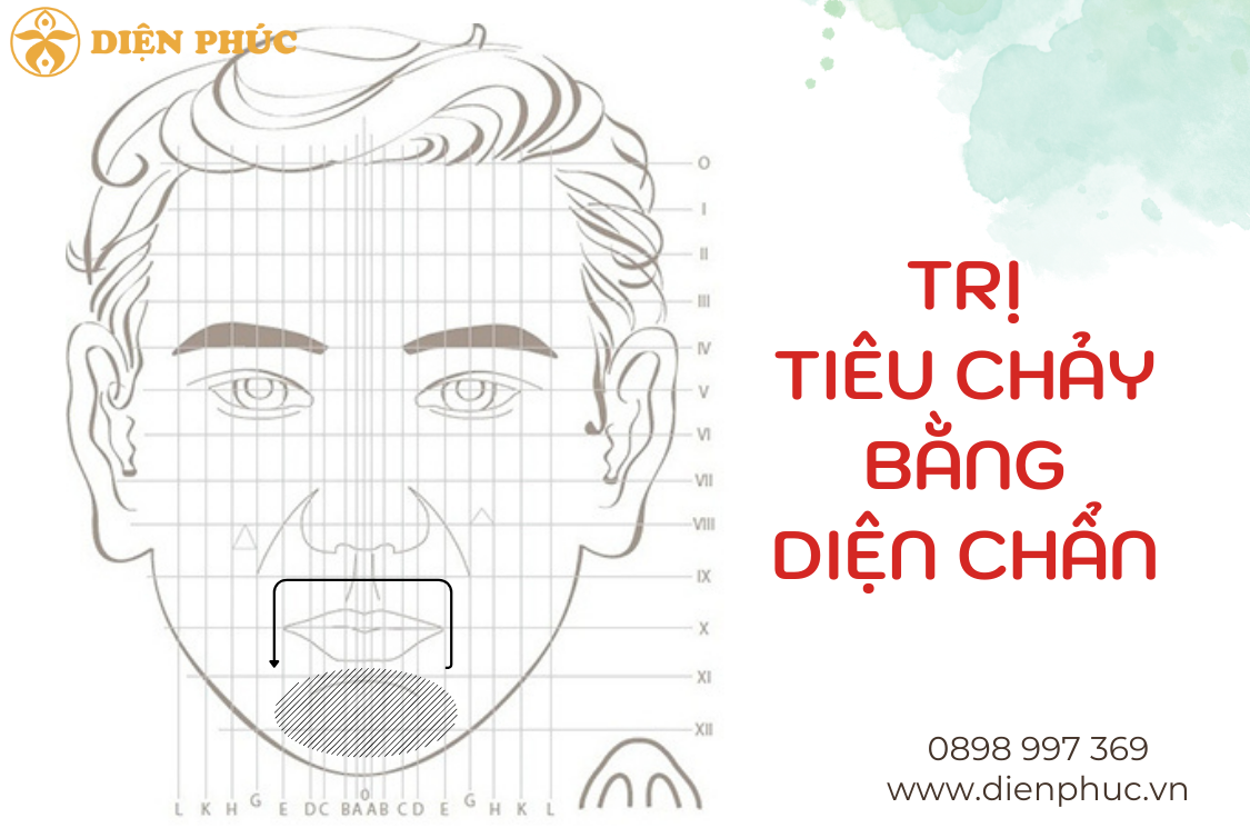 Trị tiêu chảy bằng diện chẩn