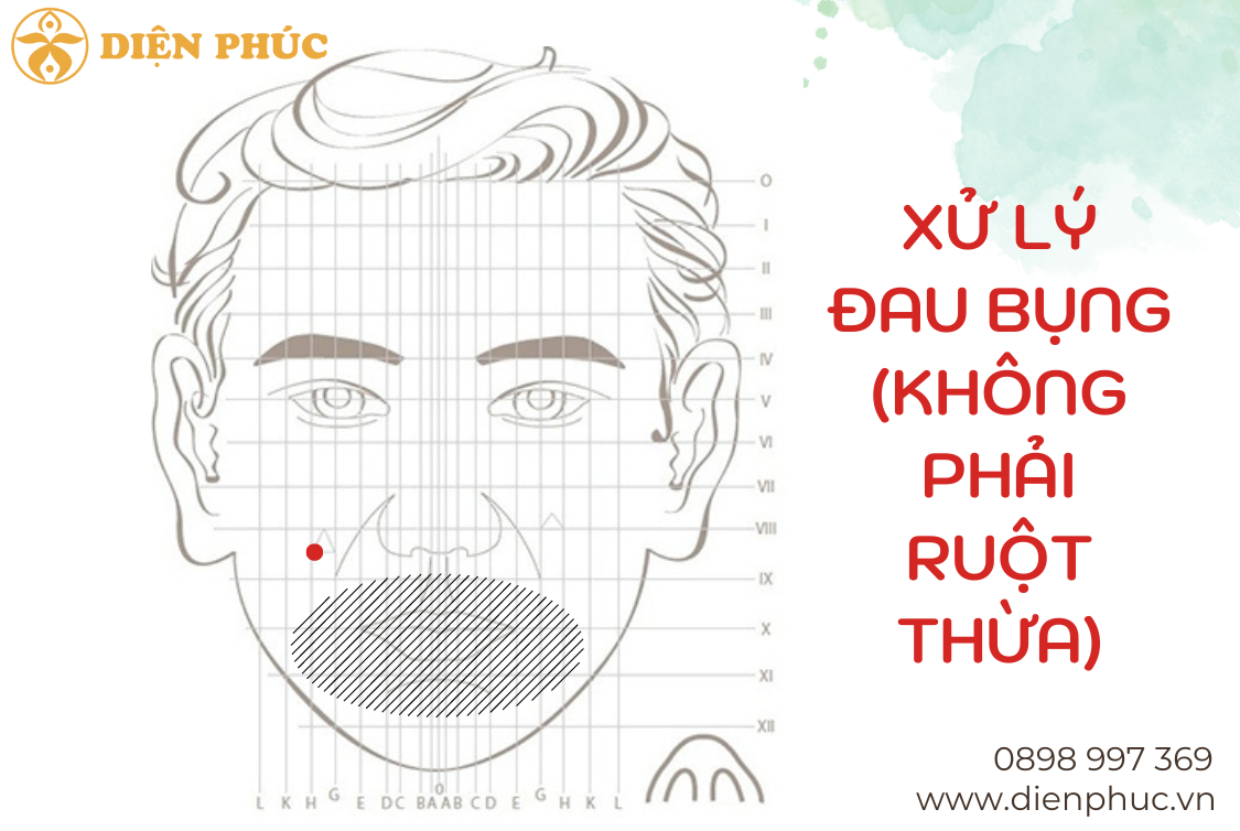 Xử lý đau bụng bằng Diện Chẩn