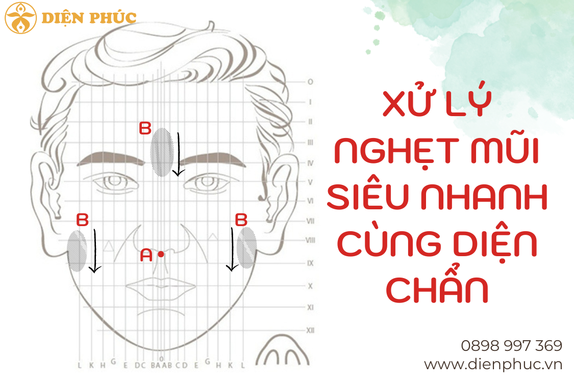 Xử lý nghẹt mũi siêu nhanh cùng Diện Chẩn ĐKLP